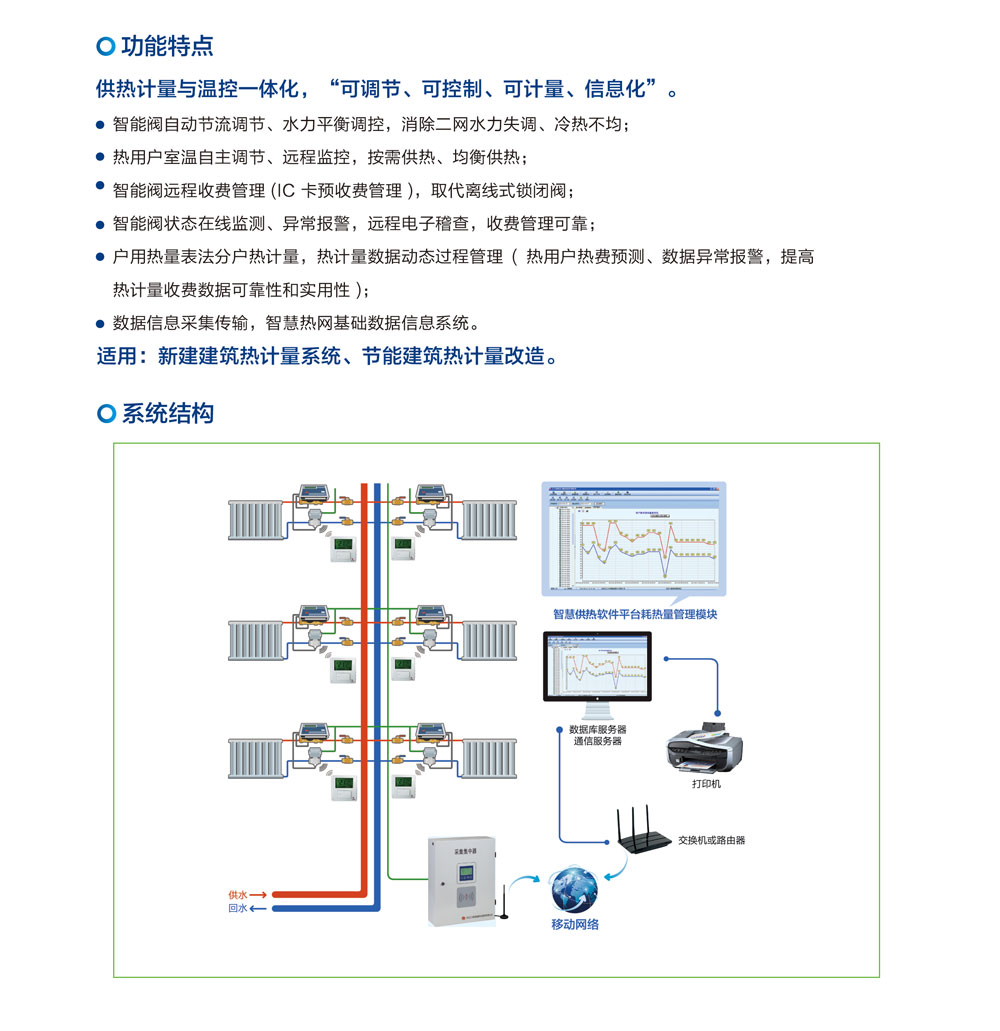       供热计量温控凯发K8国际首页,凯发国际天生赢家,k8凯发天生赢家一触即发人生化凯发K8国际首页,凯发国际天生赢家,k8凯发天生赢家一触即发人生系统(图1)