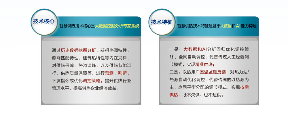 企业级“凯发K8国际首页,凯发国际天生赢家,k8凯发天生赢家一触即发人生供热”监控平台(图2)